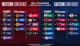 首秀表现不佳！湖人后场新援不再努力一把估计很快就要被裁掉了？