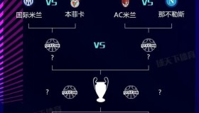 天空体育分析尤文阵容的两个缺点，准备引进米林科维奇补强中场？